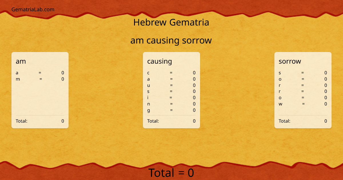 am causing sorrow in hebrew Gematria